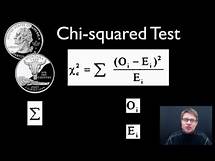 Video thumbnail for Chi-squared Test
