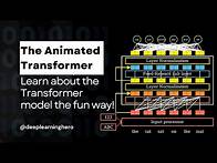 Video thumbnail for The animated Transformer: the Transformer model explained the fun way!
