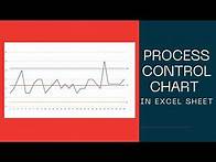 Video thumbnail for How to create a statistical process control chart in excel