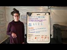 Video thumbnail for Fraction Anchor Chart