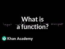 Video thumbnail for What is a function? | Functions and their graphs | Algebra II | Khan Academy