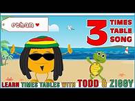 Video thumbnail for 3 Times Table Song (Learning is Fun The Todd & Ziggy Way!)