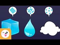 Video thumbnail for States of Matter and Changes of State - Science for Kids
