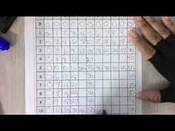 Video thumbnail for Learn to Fill in the 10x10 Multiplication/Division Calculator chart in 2 minutes