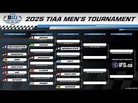 Video thumbnail for 🏀 2025 Big Ten Tournament: Bracket, Schedule & Live Scores!