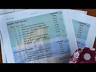 Video thumbnail for Interactive Disneyworld Vacation Planner Excel Printable 2022