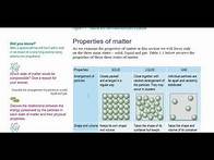 Video thumbnail for Integrated Science for Caribbean Secondary Education Certificate (CSEC). Topic- Matter