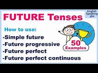 Video thumbnail for ALL FUTURE Verb Tenses: Simple, Progressive, Perfect and Perfect Continuous 50 examples + Diagrams