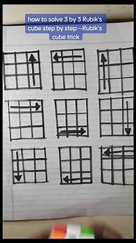 Video thumbnail for How to Solve a Rubik's Cube 3x3 Step by Step