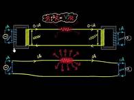 Video thumbnail for Transformer currents & energy losses (intuition) | A.C. | Physics | Khan Academy