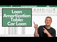 Video thumbnail for How To Make a Loan Amortization Table for a Car Loan
