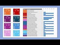 Video thumbnail for Build a Project or Task Status Dashboard with Excel