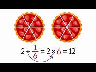 Video thumbnail for Problem Solving. How to Use Multiplication for Fraction Division. Grade 5