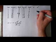 Video thumbnail for How To... Calculate Spearman's Rank Correlation Coefficient (By Hand)