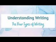 Video thumbnail for Types of Writing: Expository, Persuasive, Narrative, Descriptive