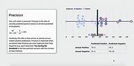 Video thumbnail for Amazon's Machine Learning University expands with MLU Explain
