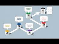Video thumbnail for Simple and Easy Timelines Slide in PowerPoint
