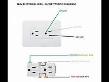 Video thumbnail for WIRING AN ELECTRICAL REGULAR OUTLET 120V