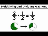 Video thumbnail for Multiplication and Division of Fractions