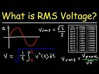 Video thumbnail for RMS Value of AC Circuits