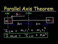 Video thumbnail for Parallel Axis Theorem & Moment of Inertia - Physics Practice Problems