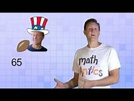 Video thumbnail for Math Antics - Percents And Equivalent Fractions