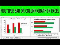 Video thumbnail for How to Make Multiple Bar and Column Graph in Excel | Multiple Bar and Column Chart Formatting