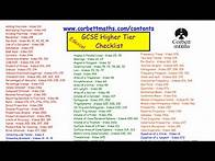 Video thumbnail for GCSE Higher Checklist Recap - Corbettmaths