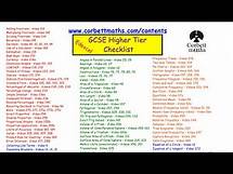 Video thumbnail for GCSE Higher Checklist Recap - Corbettmaths