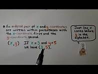 Video thumbnail for 6th Grade Math 12.1b, Graphing Points in the Coordinate Plane