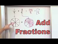 Video thumbnail for 01 - Learn to Add Fractions With Like Denominators (5th Grade Math)