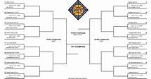 Video thumbnail for NIT 2025: Bracket, schedule, and scores