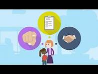 Video thumbnail for Care Act 2014