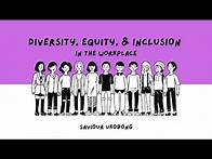 Video thumbnail for Understanding Diversity, Equity, and Inclusion (DEI) in the Workplace