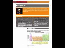 Video thumbnail for Pearson Edexcel IGCSE Chemistry (9-1) | Unit 1 | The Periodic Table | Make Money Teaching Chemistry