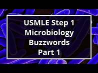 Video thumbnail for USMLE Step 1 Microbiology Buzzwords (Part 1)