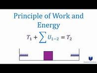 Video thumbnail for Principle of Work and Energy (Learn to solve any problem)
