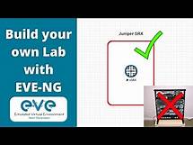 Video thumbnail for Build your own Virtual Lab with EVE-NG 2023