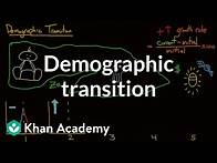 Video thumbnail for Demographic transition | Society and Culture | MCAT | Khan Academy