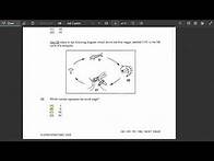Video thumbnail for CSEC Integrated Science Paper 1 for June 2024 Solutions