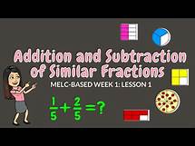 Video thumbnail for ADDITION & SUBTRACTION OF SIMILAR FRACTIONS | Grade 6