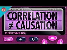 Video thumbnail for Correlation Doesn't Equal Causation: Crash Course Statistics #8