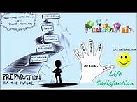 Video thumbnail for What is Positive Psychology?
