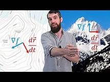 Video thumbnail for Geometric Meaning of the Gradient Vector