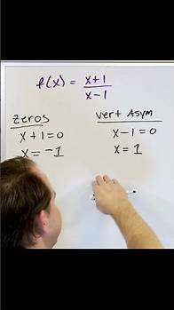 Video thumbnail for Finding Horizontal and Vertical Asymptotes of Rational Functions