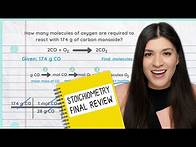Video thumbnail for Know This For Your Chemistry Final Exam - Stoichiometry Review