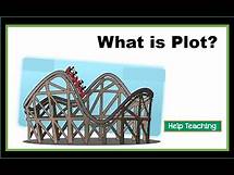 Video thumbnail for What is Plot? | Story Elements Reading Lesson