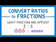 Video thumbnail for GCSE Maths - How to Convert Ratios into Fractions