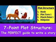 Video thumbnail for Plot Structure: 7 Points to Help You Write a Great Story