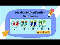 Video thumbnail for Making Multiplication Sentences